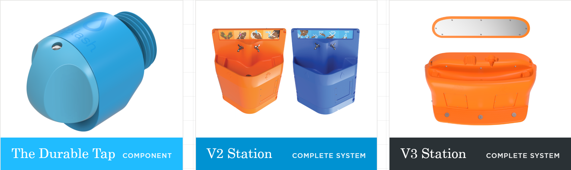 Splash sse product strip